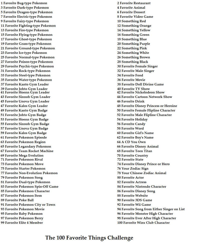 100 Favorite Things Challenge List by Amelia411 on DeviantArt