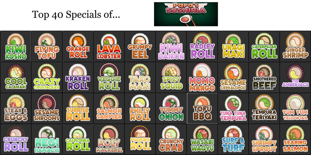 Top 40 Specials of Papa's Sushiria by Amelia411 on DeviantArt