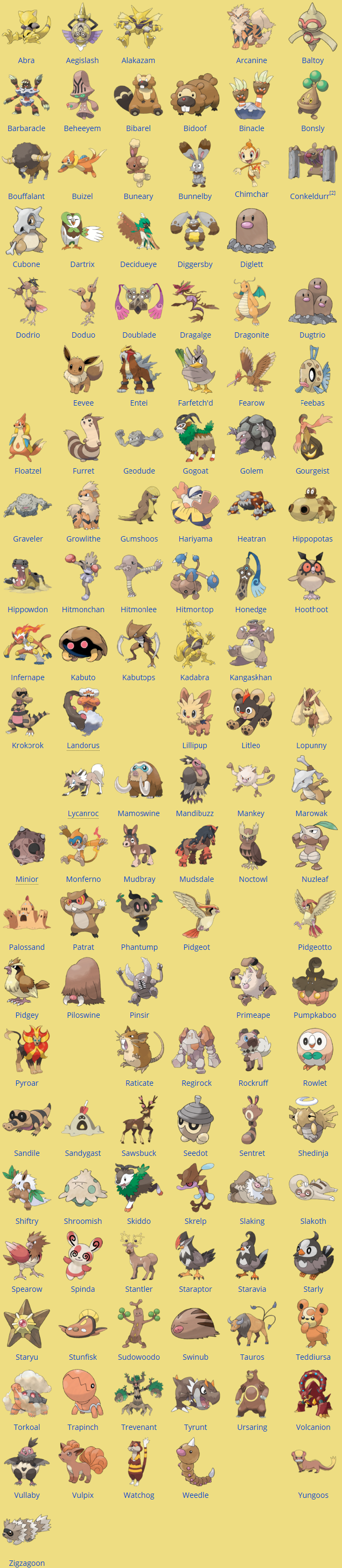 Brown Pokemon List By Amelia411 On Deviantart
