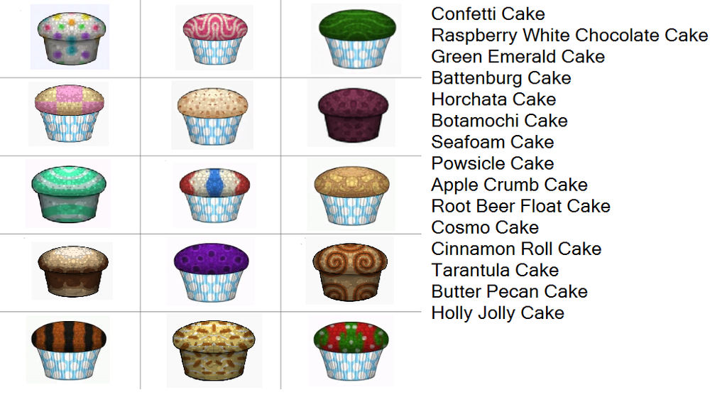 Cupcakeria Holidays by Amelia411 on DeviantArt
