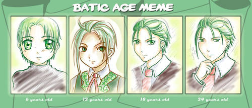 Credo's Age Meme by Platinumfate