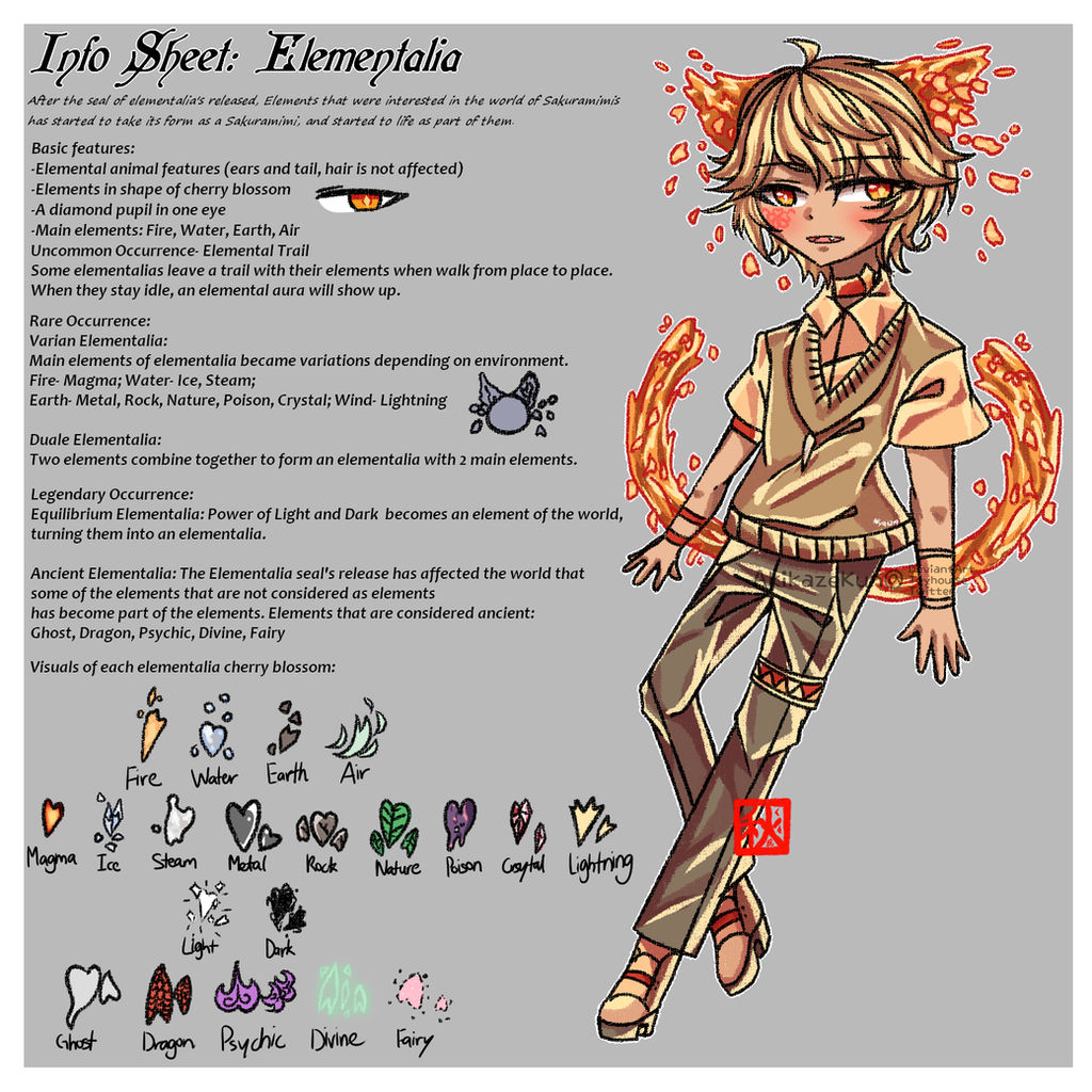 CS: Sakuramimi Info Sheet- Elementalia by AkikazeKun on DeviantArt