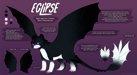 Eclipse reference sheet 2022