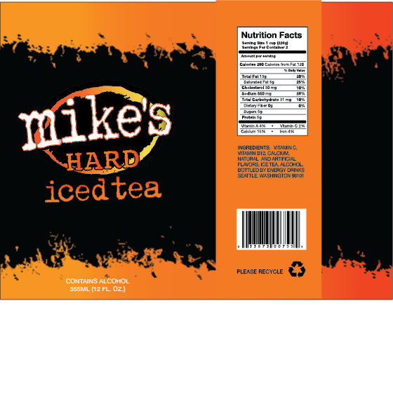 Mikes hard can design by Terralovespandabears on DeviantArt