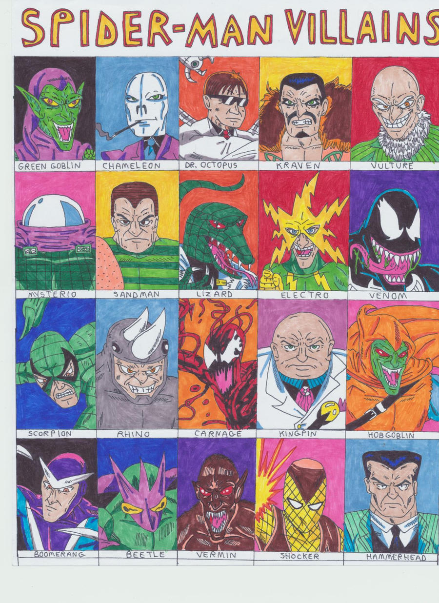 Spider Man Villains By Vultureclaw On DeviantArt spider-man-villains-by-vultureclaw-on-deviantart