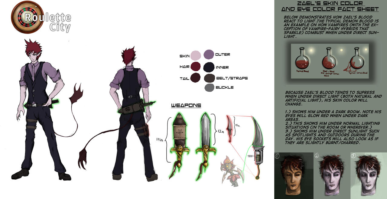 Zael RC-OCT Reference Sheet