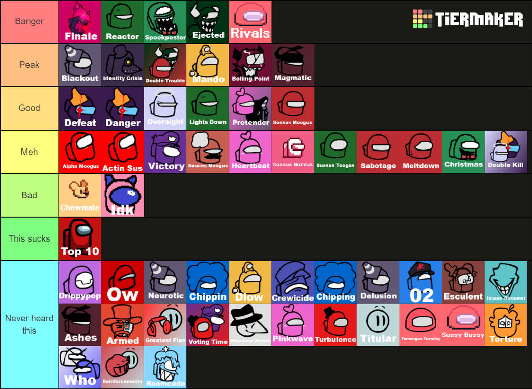 All Imposter Colors Tier List Of Vs Impostor V4 by SomeRandomArtist435 on DeviantArt