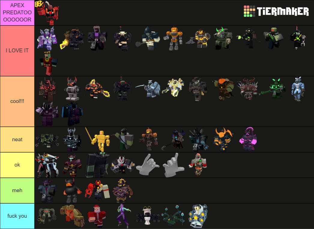 Tierlist Moment by SomeRandomArtist435 on DeviantArt