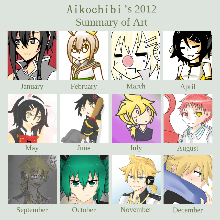 2012 Improvement Meme