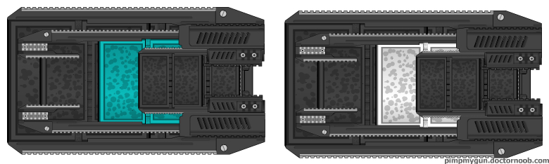 Equipment: Type-II AI Chip