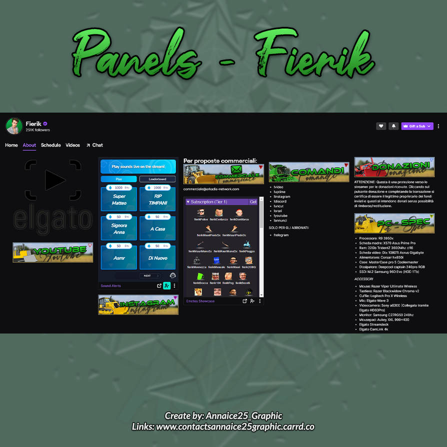Panels Twitch 2 Fierik By Annaice On Deviantart Panels Twitch 2 Fierik By Annaice On Deviantart