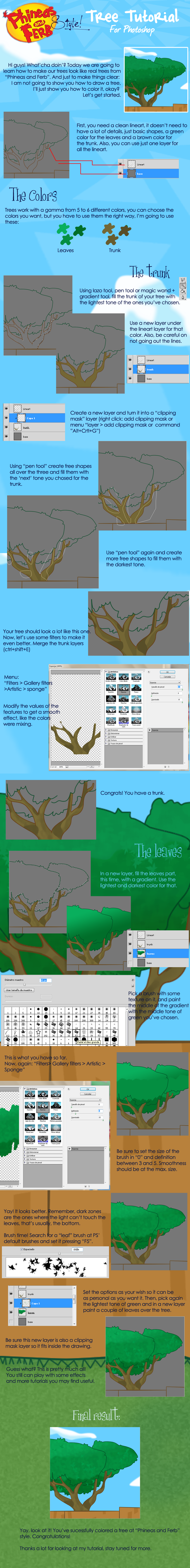 PnF-Tree tutorial 4 Photoshop