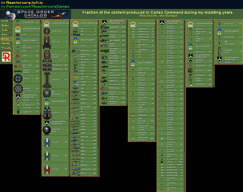 Numgun Cortex Command Mod Content Overview by Reactorcore3 on DeviantArt