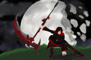 Rwby Crying Ruby By Theklocko On Deviantart Rwby Crying Ruby By Theklocko On Deviantart