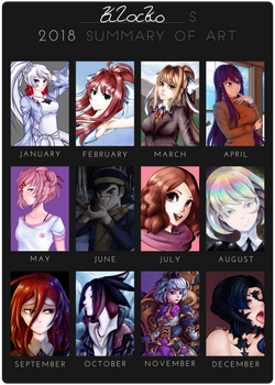 Klocko's 2018 Summary of Art!