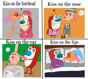 Ren and Stimpy Kiss Meme