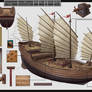 old object design big chinese ship in 2012