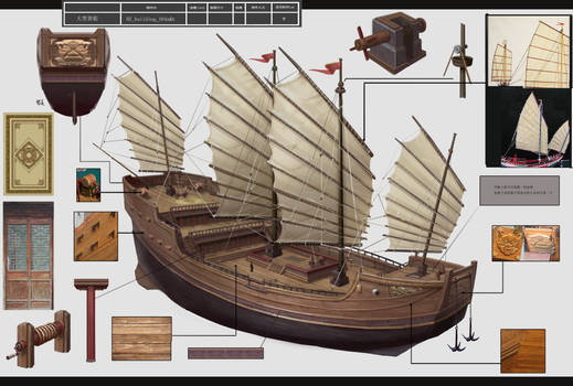 old object design big chinese ship in 2012