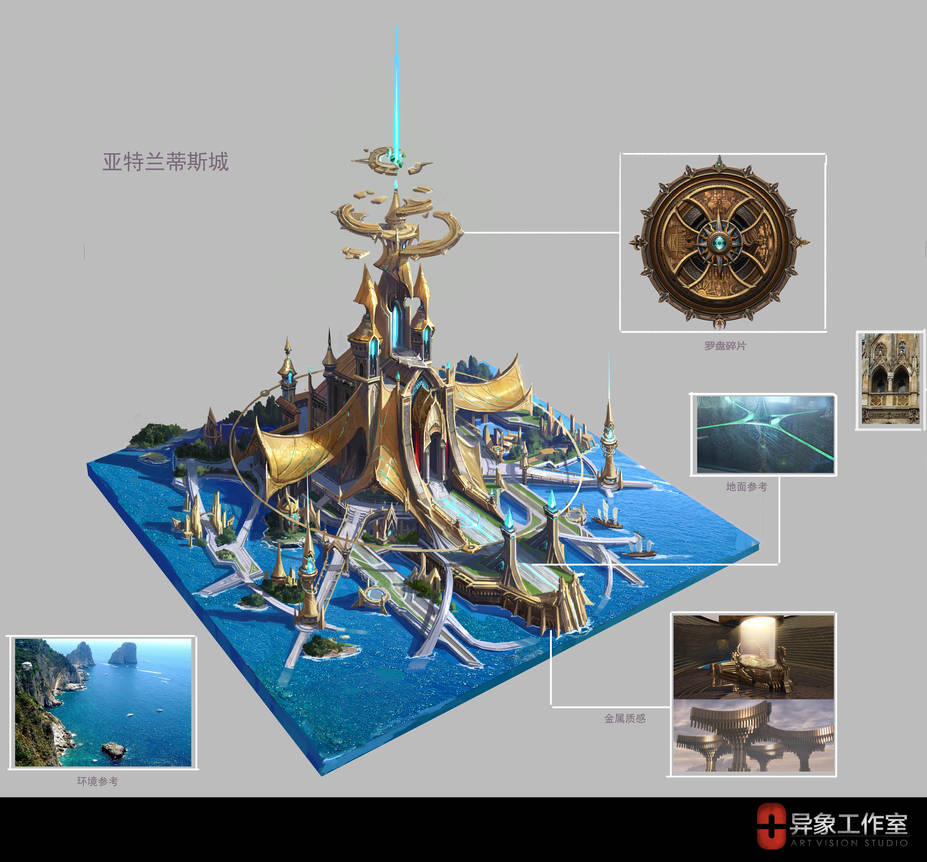 Atlantis City design by dawnpu on DeviantArt