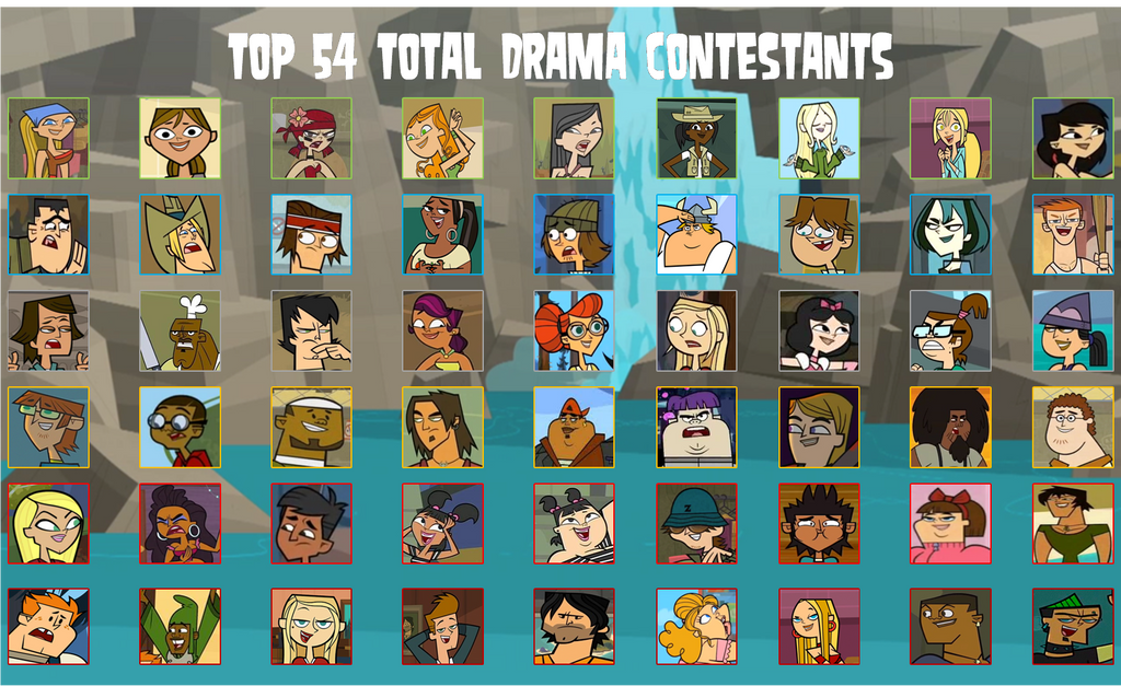 If One Piece characters were Total Drama Characters. Fan Casting on myCast