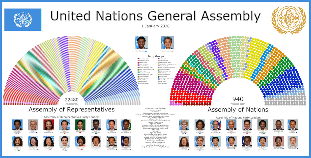United Nations General Assembly by JebediahKerman001 on DeviantArt