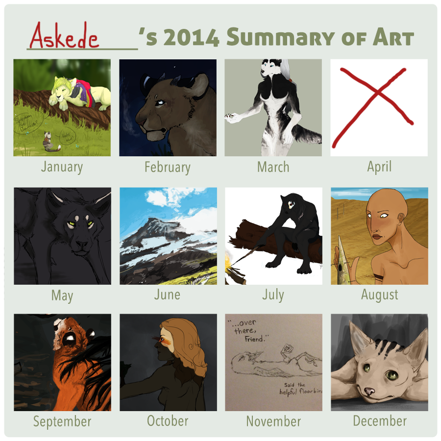 2014 Art Summary