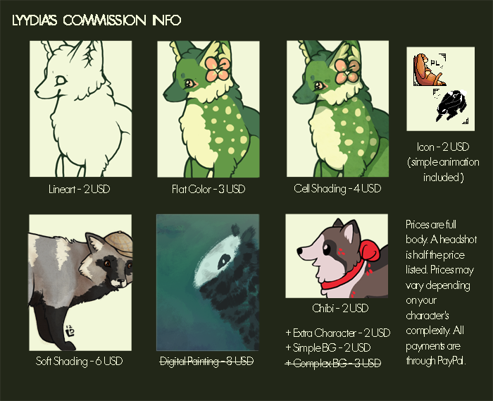 Commission Info 2012