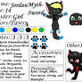 Jordan Cat Ref Sheet