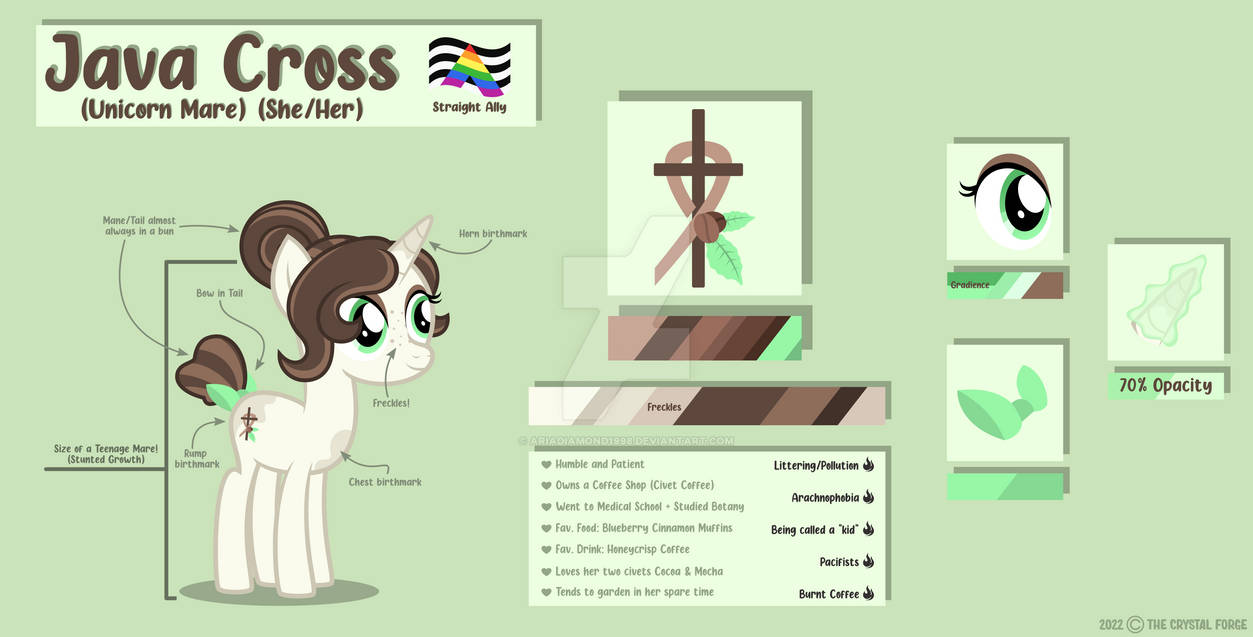 Java Cross OC Refsheet (March 2022) by AriaDiamond1998 on DeviantArt