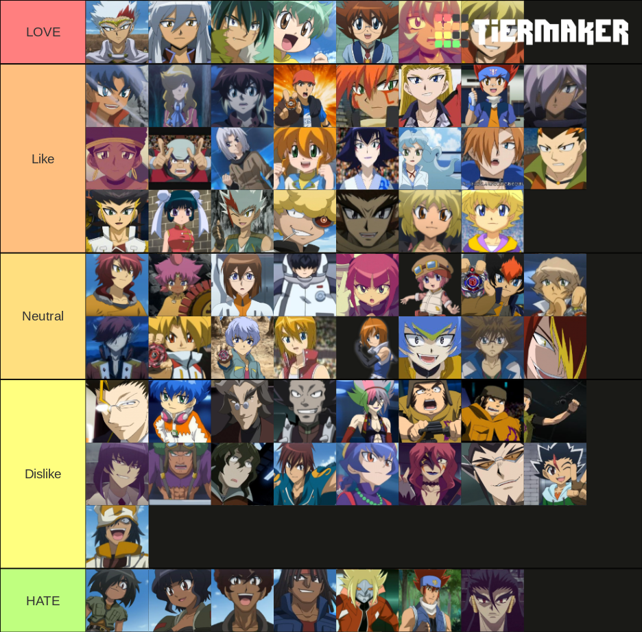 Beyblade Metal Fight Characters Tier List by Hawkspirit2000 on DeviantArt