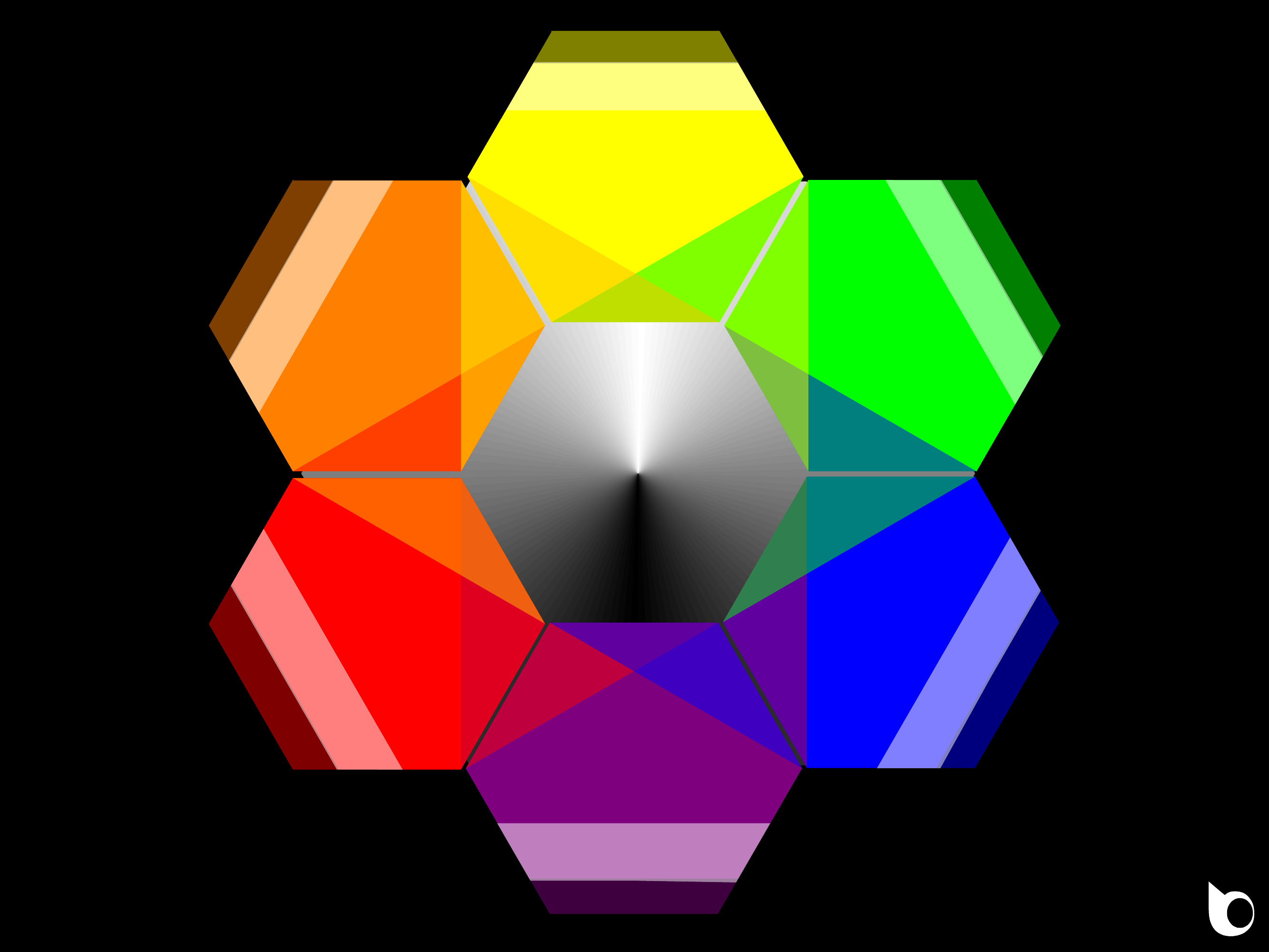 Hexadecimal Color Wheel