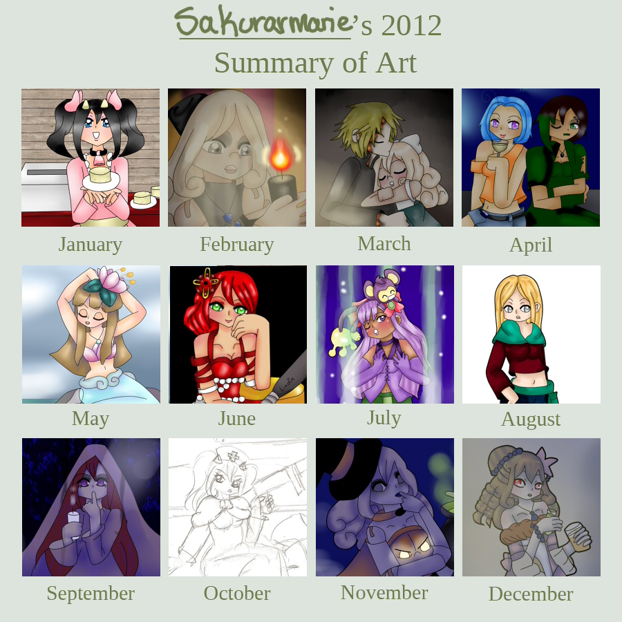 2012 Summary of Art