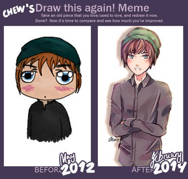 Draw This Again: May 2012 vs. Feb. 2014