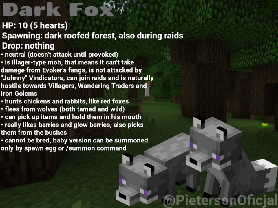 Minecraft Fox Deviantart Minecraft mob idea - Dark Fox by PietersonOficjal on DeviantArt