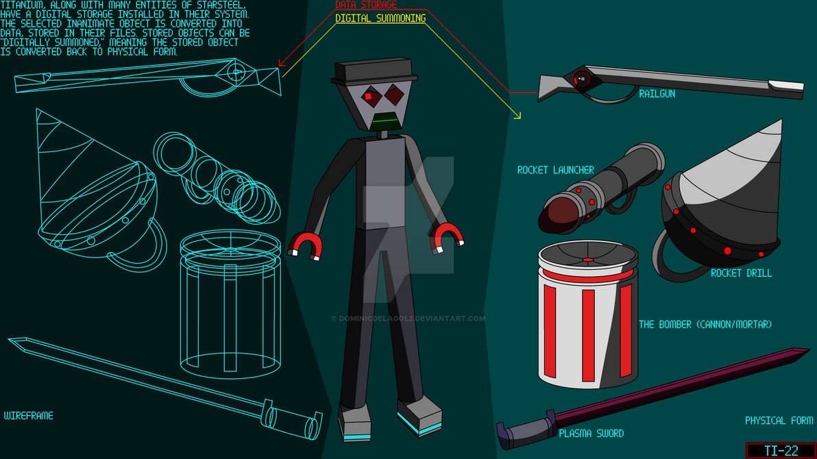 Titanium: Weapons and Digital Storage by dominicdelagol2 on DeviantArt