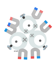 Magneton