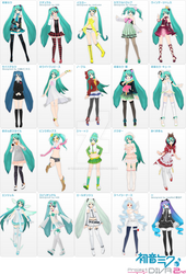 Hatsune Miku Project DIVA 2nd