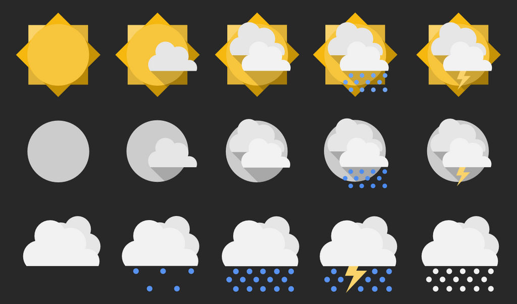 Plex Weather Skin - Beautiful Widgets by Cornmanthe3rd