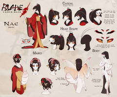 Nae Model Sheet 2014