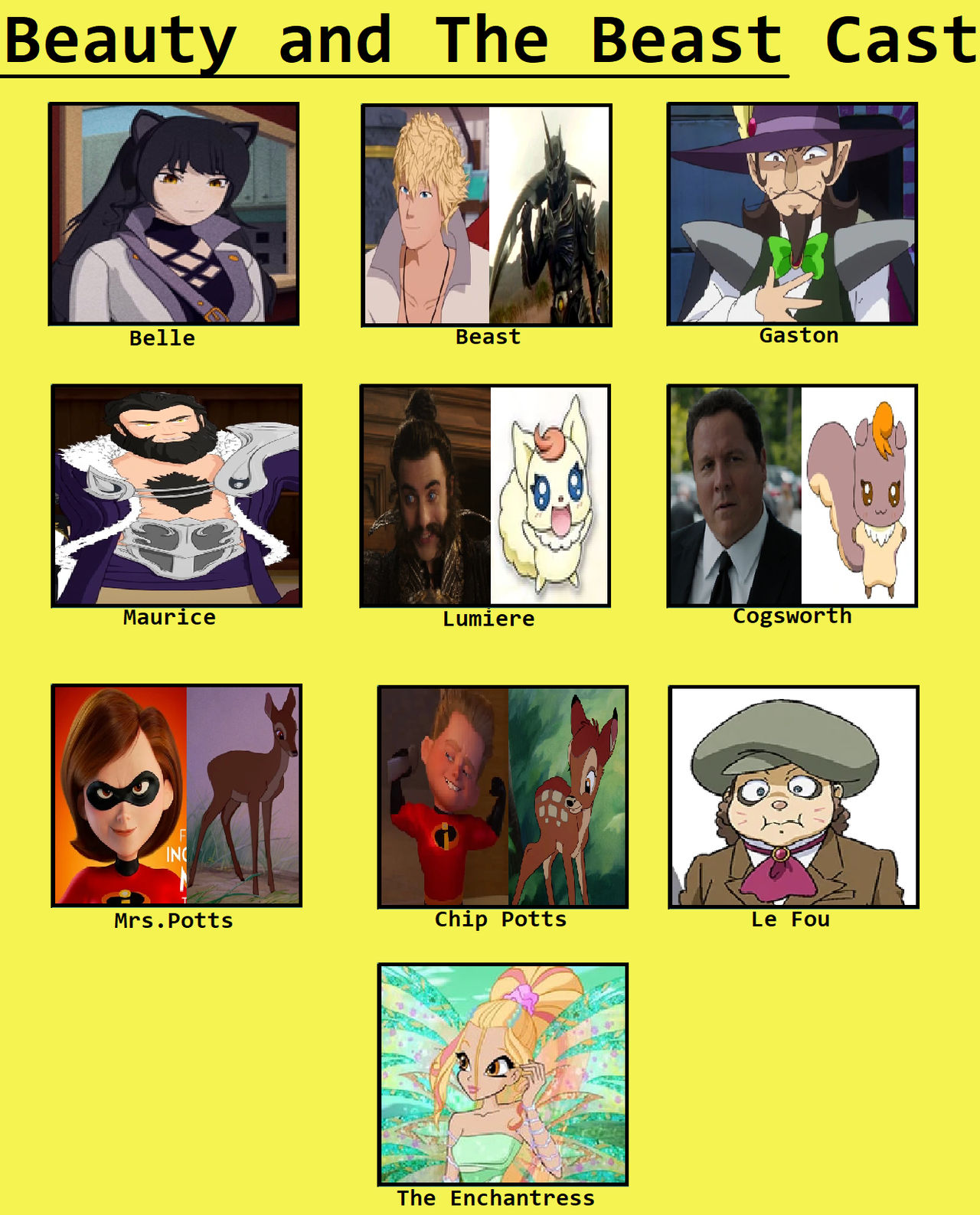 Recast Deviantart Base Beauty and The Beast recast by tindy2 on DeviantArt