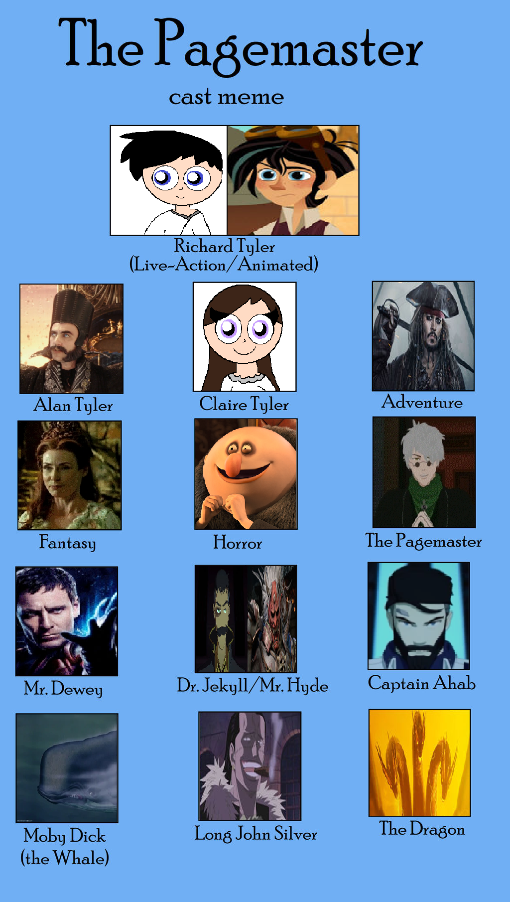 Pledgemaster Cast The Pagemaster recast by tindy2 on DeviantArt