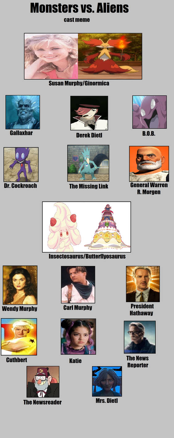 Monsters vs Aliens recast by tindy2 on DeviantArt