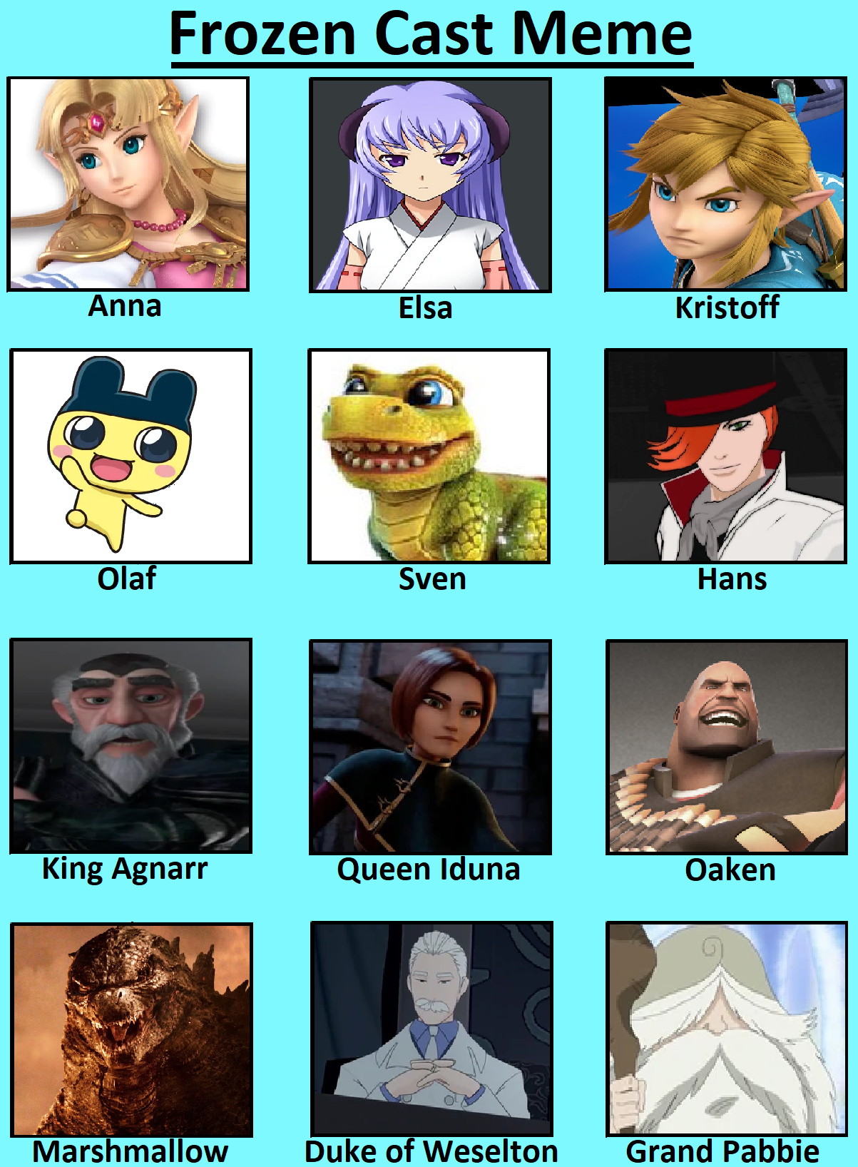 Frozen recast by tindy2 on DeviantArt