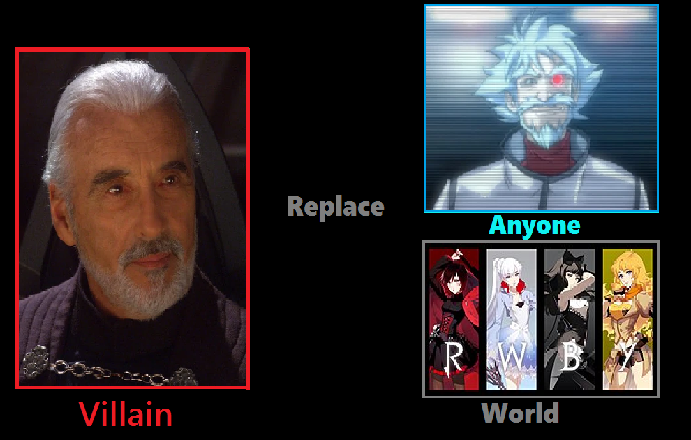 Merlot Android Rwby Dooku replace Dr. Merlot in RWBY by tindy2 on DeviantArt