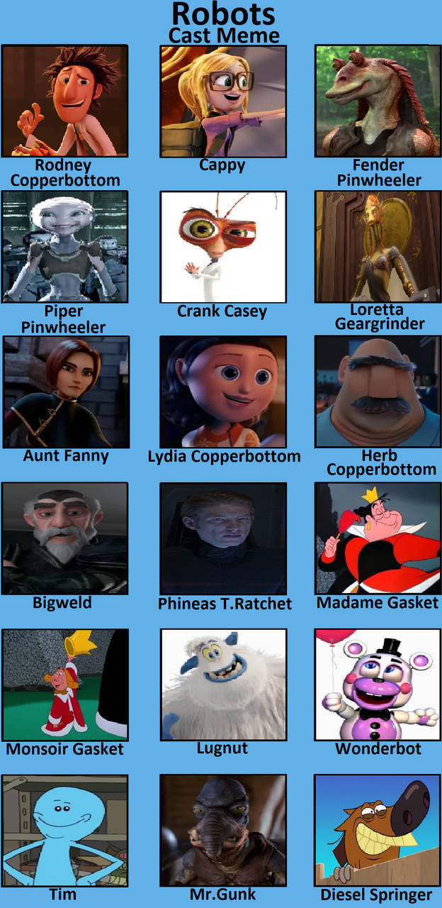 Robots recast by tindy2 on DeviantArt