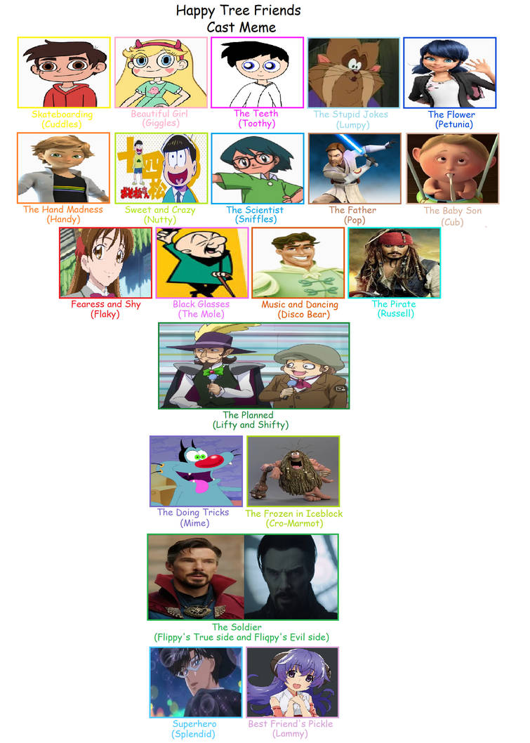 Happy Tree Friends recast by tindy2 on DeviantArt