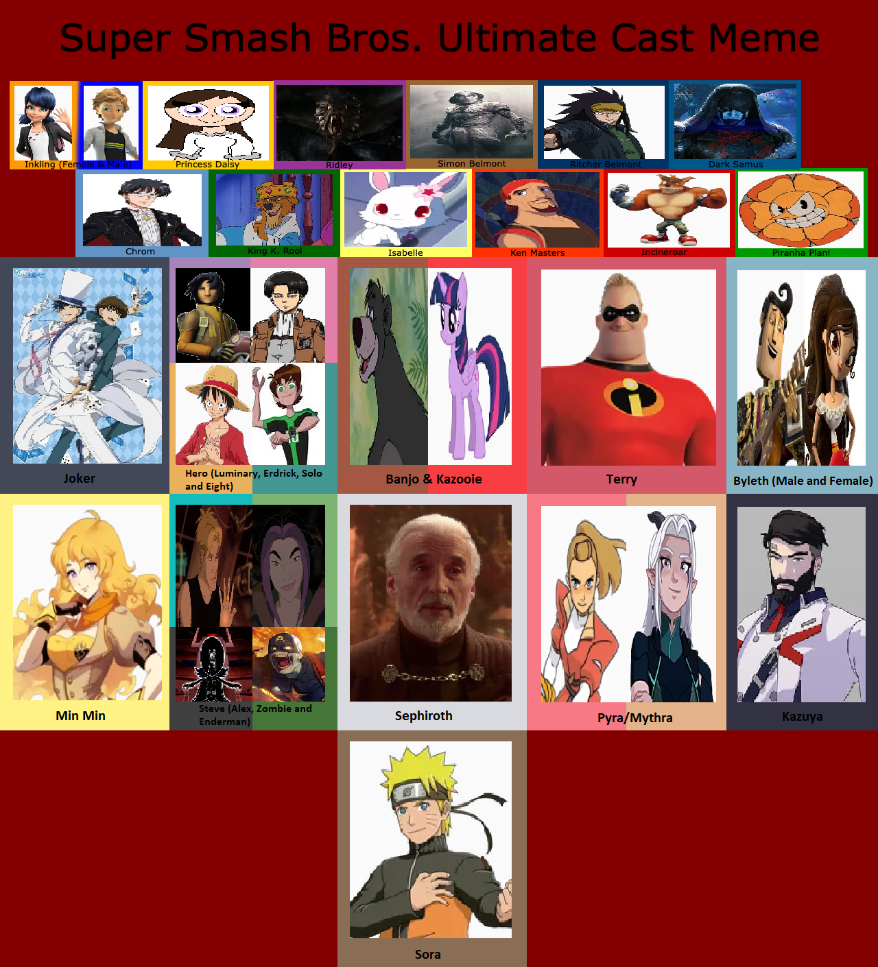 Recast Deviantart Super Smash Bros Ultimate recast by tindy2 on DeviantArt
