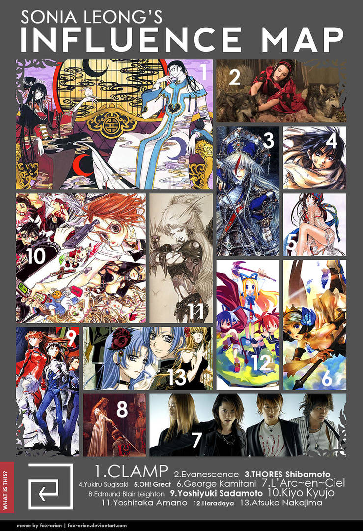 Influence Map by sonialeong on DeviantArt