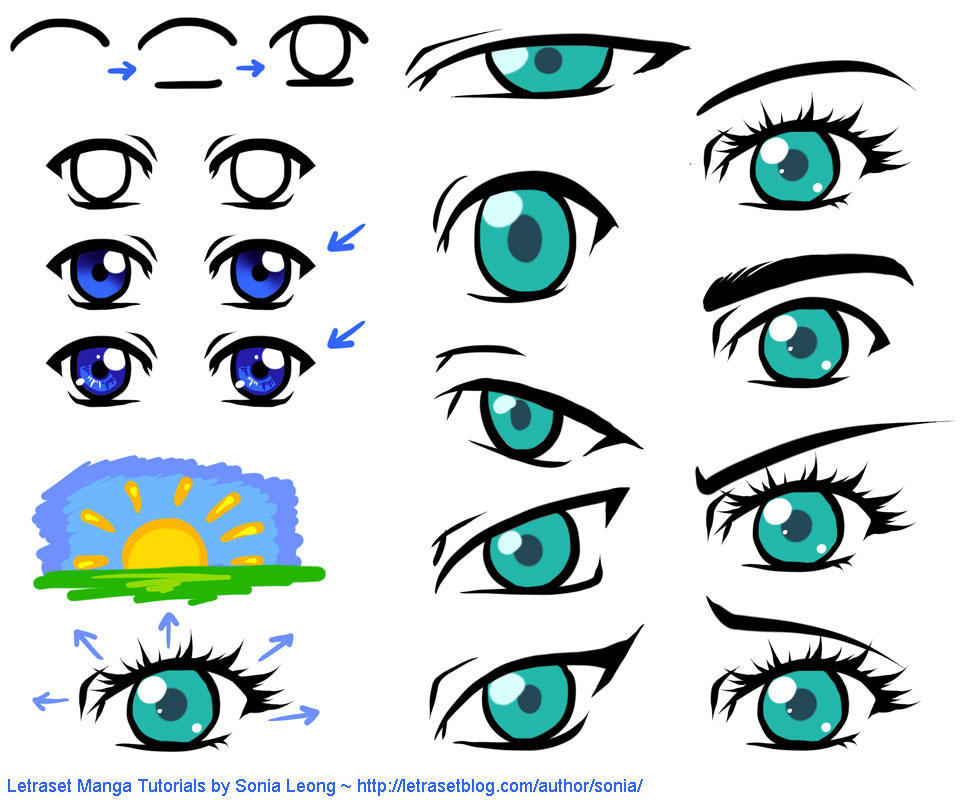 Drawing Manga Eyes - Basics by sonialeong on DeviantArt