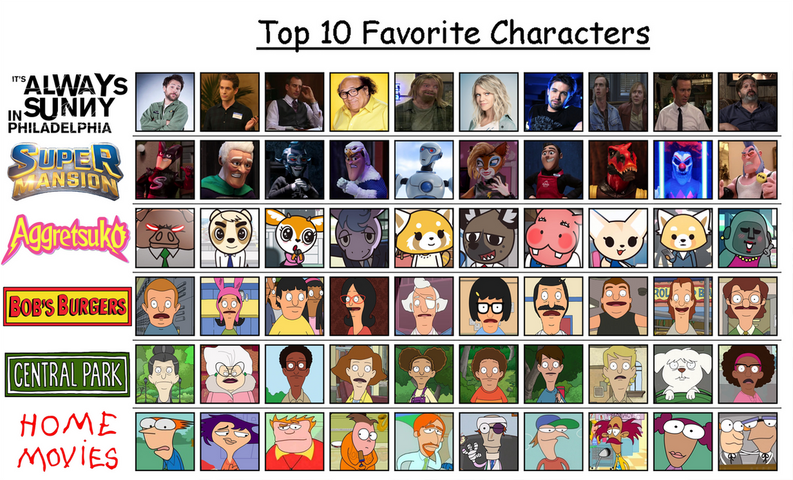 Multi-Fandom Favourite Character Chart Vol.4 by JokerCarnage5 on DeviantArt